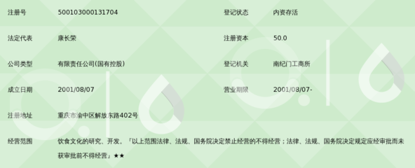 重庆陆稿荐饮食有限责任公司_360百科