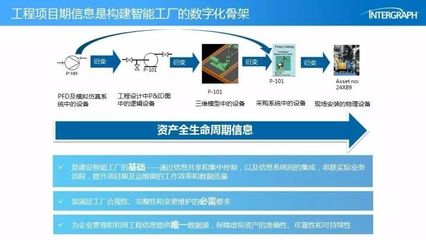 【技术贴】海克斯康PPM为您的数字化工厂项目保驾护航