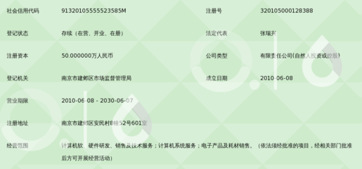 南京趣游天下信息技术
