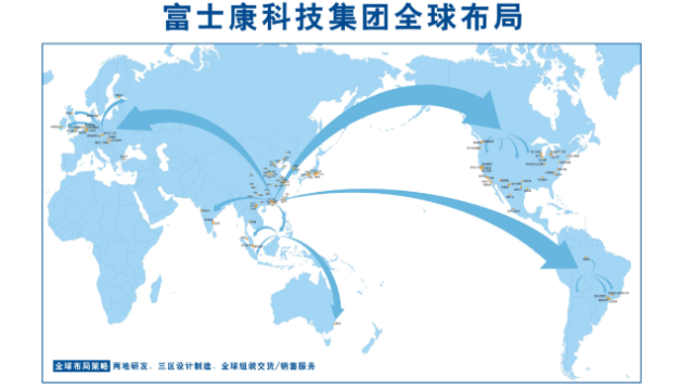 富士康搬出中国大陆,国内有工厂能替代吗?